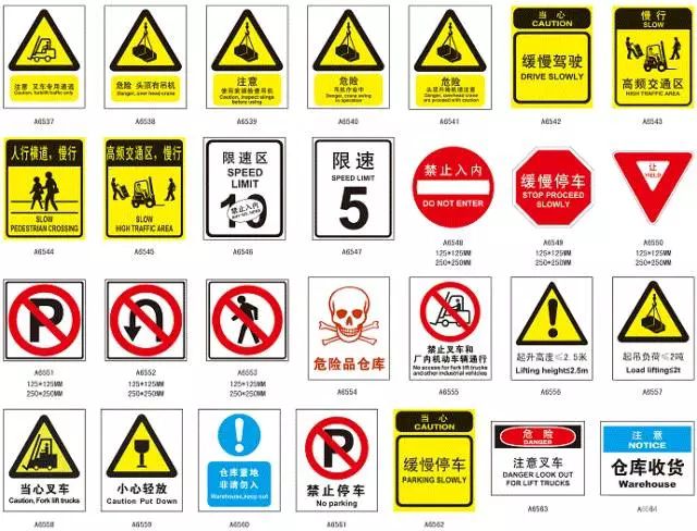 科學管理倉庫貨架，貨位編碼及標識是關鍵