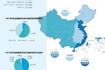 需求持續(xù)增長！《2021年8月中國通用倉儲市場動態(tài)報告》發(fā)布