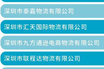 @外貿(mào)人 旺季將至，東南亞專線物流/海外倉名錄請收好