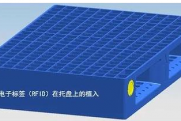 RFID托盤實(shí)現(xiàn)物流倉儲(chǔ)墨水屏電子紙標(biāo)簽可視化跟蹤系統(tǒng)的應(yīng)用體現(xiàn)
