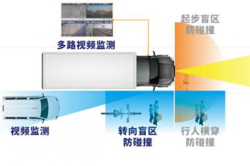 【所托安途省】重塑商用車經(jīng)濟(jì)版圖，駕馭未來之“省”在腳下！