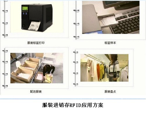 服裝進(jìn)銷存RFID應(yīng)用方案
