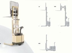 美國科朗(CROWN)W Series-1.35t站駕式全自動電動堆高機