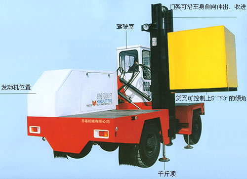 5噸側(cè)面叉車(chē) CCC-5 