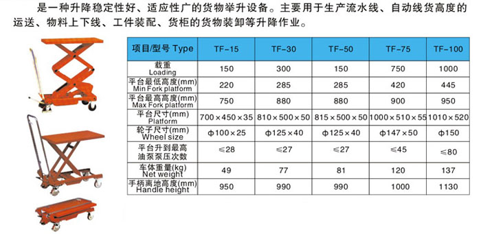 固定式液壓升降平臺(tái)
