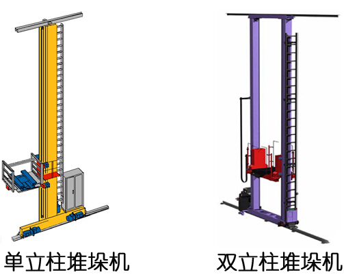 堆垛機(jī)