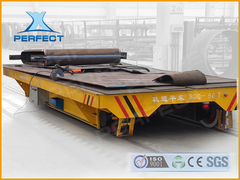帕菲特低壓軌道電動(dòng)平車