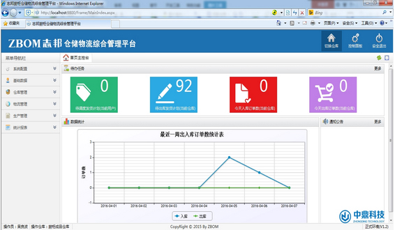 倉儲管理、倉儲設備管理、物流綜合信息管理