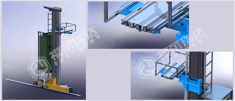 福萊潤達(dá) miniload堆垛機(jī)