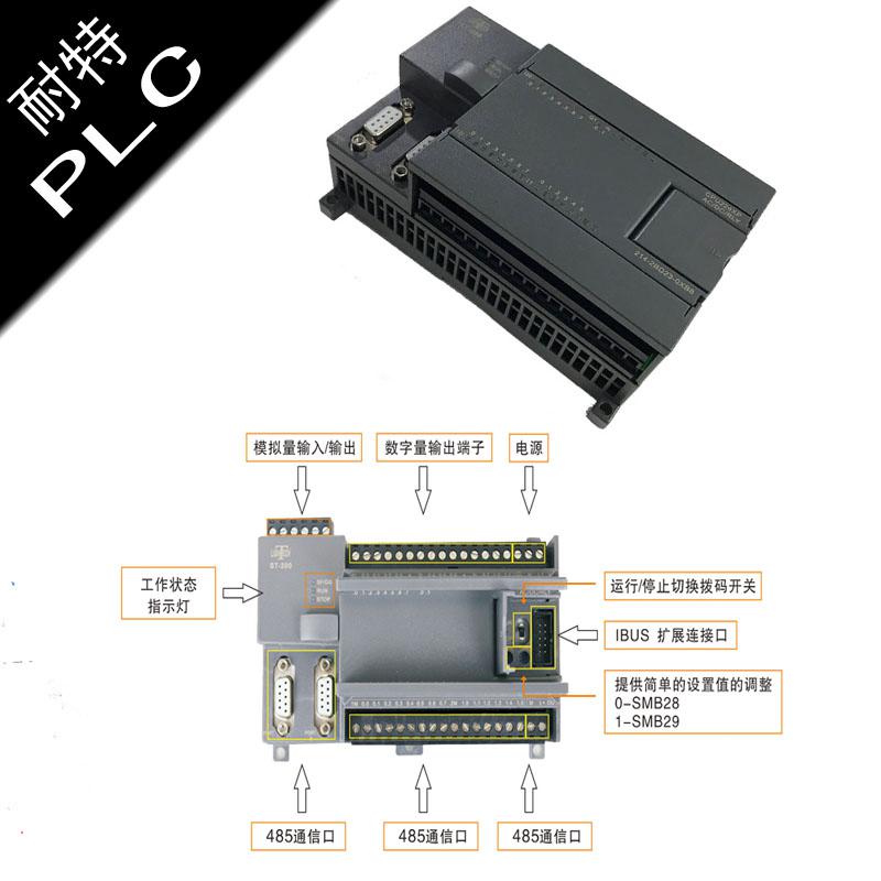 耐特PLC，恒溫恒濕系統(tǒng)配套，取代西門子小型plc