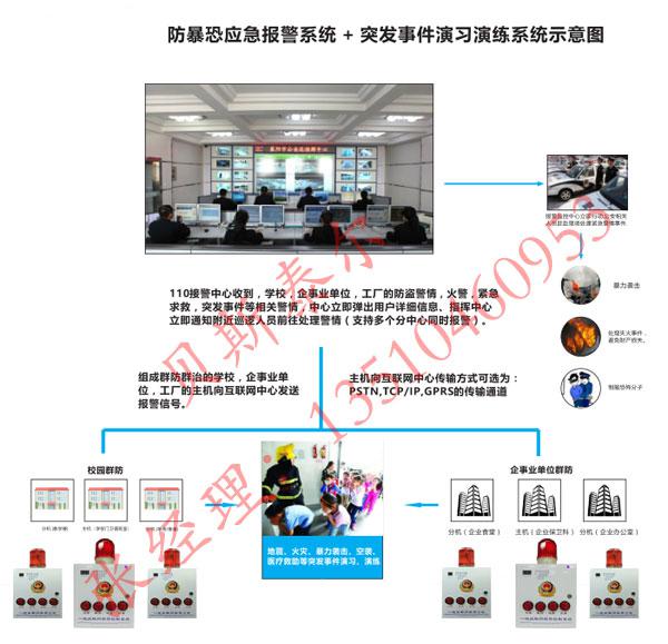 校園一鍵報警器，校園一鍵式快速報警控制器