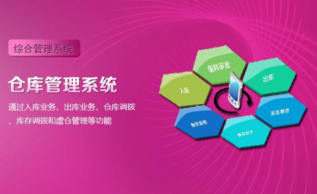 倉庫管理軟件有哪些比較成熟的產品？