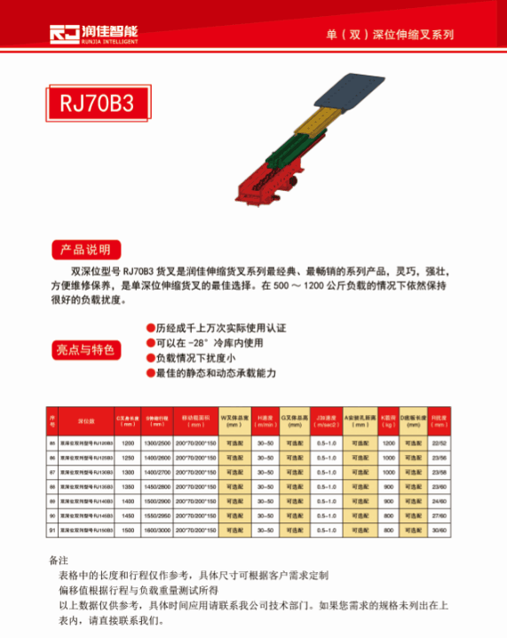 堆垛機雙向自動伸縮貨叉