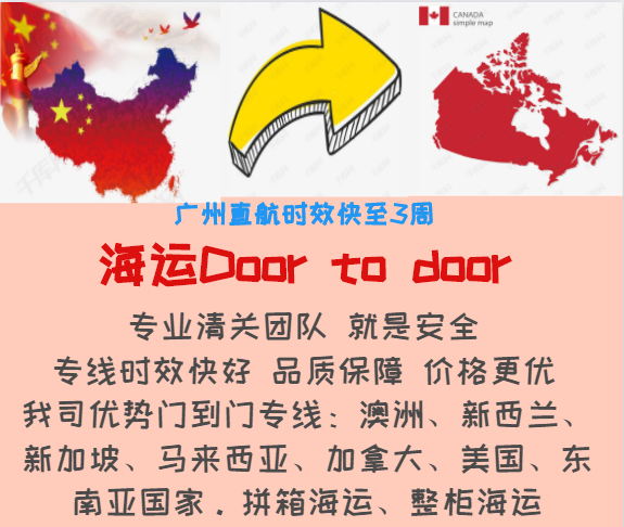 中國貨物運輸到澳大利亞，要知道的事情