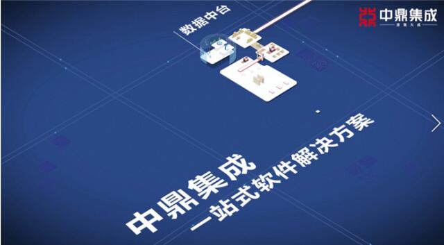 中鼎集成物流系統(tǒng)背后的“智能大腦”——一站式智能軟件解決方案！