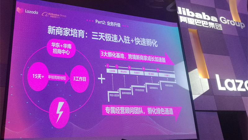 Lazada 2019下半年戰(zhàn)略布局：越南是下個(gè)重點(diǎn)市場(chǎng)，跨境業(yè)務(wù)將有5個(gè)重點(diǎn)方向
