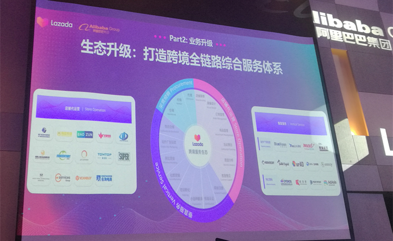 Lazada 2019下半年戰(zhàn)略布局：越南是下個(gè)重點(diǎn)市場(chǎng)，跨境業(yè)務(wù)將有5個(gè)重點(diǎn)方向