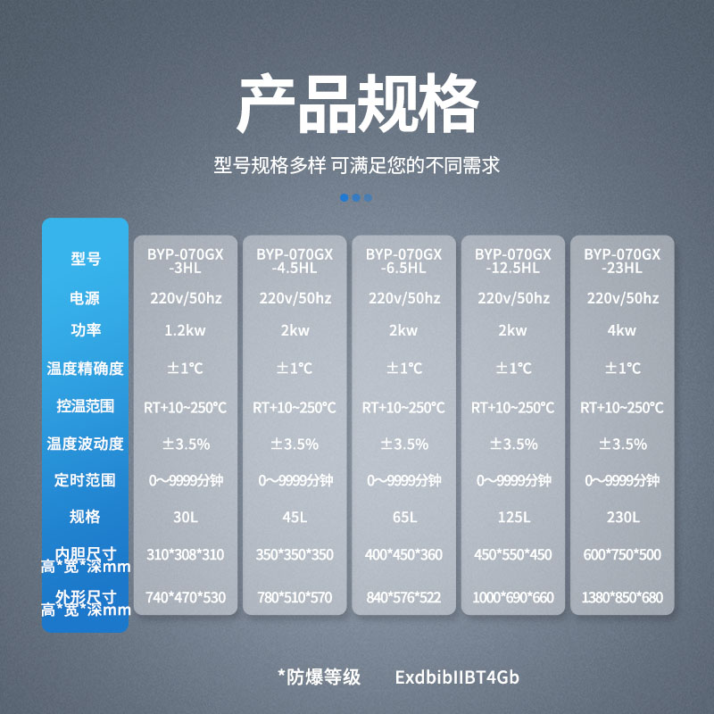 參數-立式電熱恒溫(HL).jpg