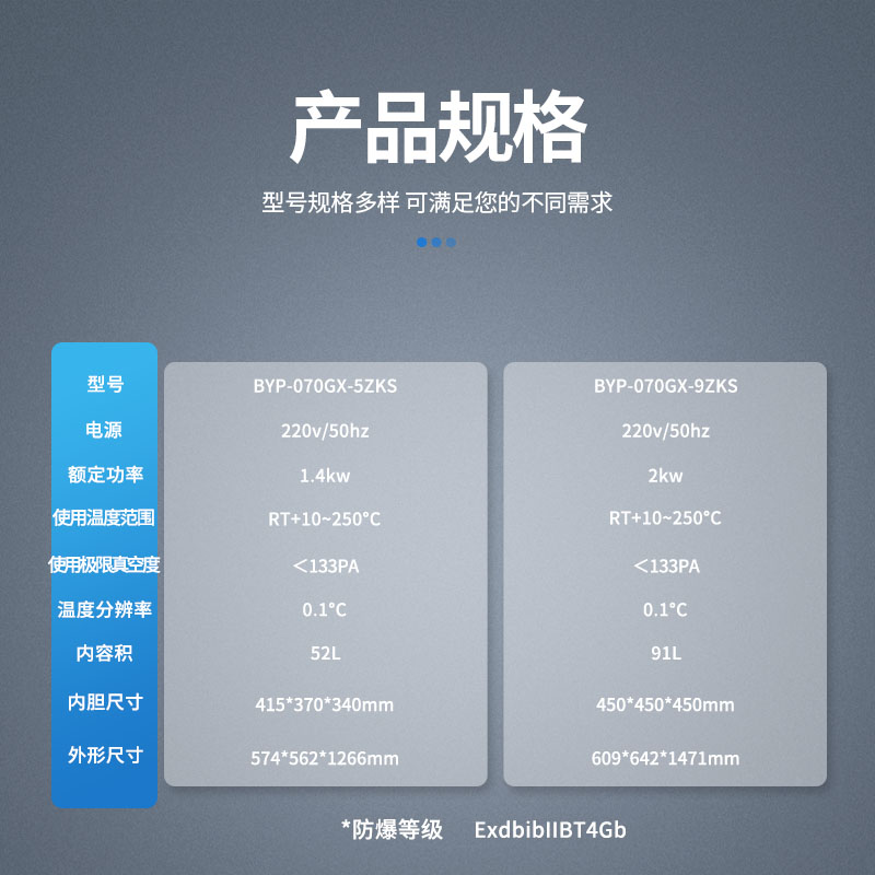 干燥箱-參數-真空 升級款.jpg