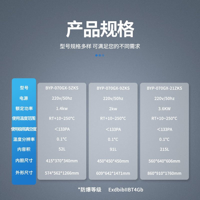干燥箱-參數(shù)-真空 升級款.jpg