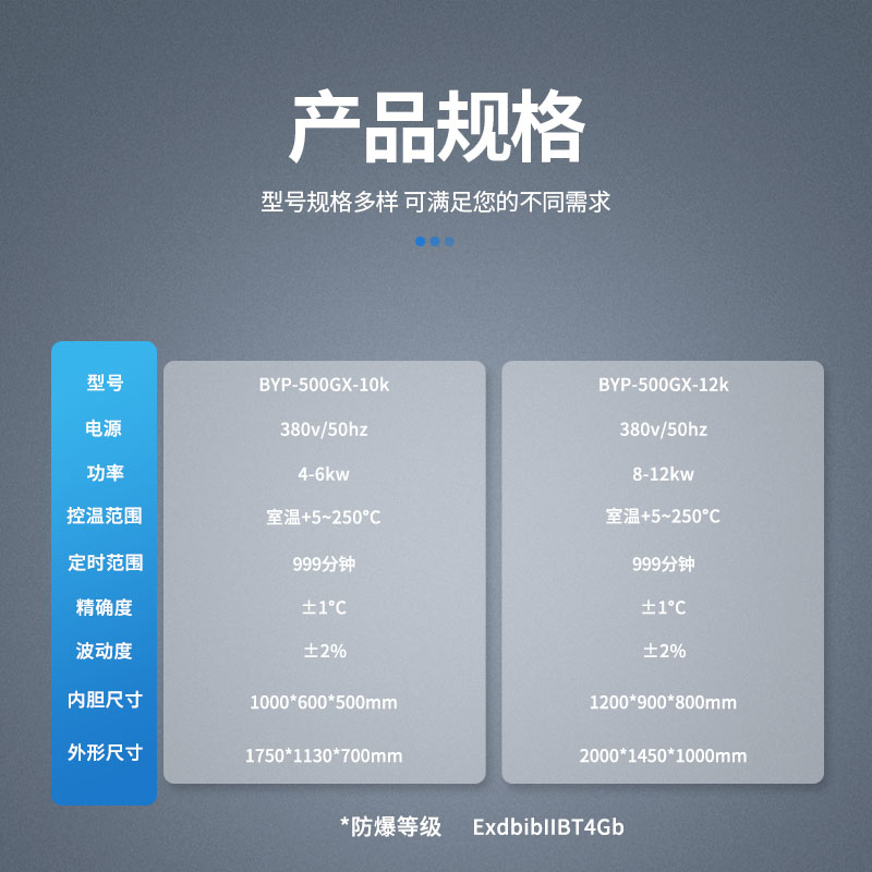干燥箱-參數-單門-雙門.jpg