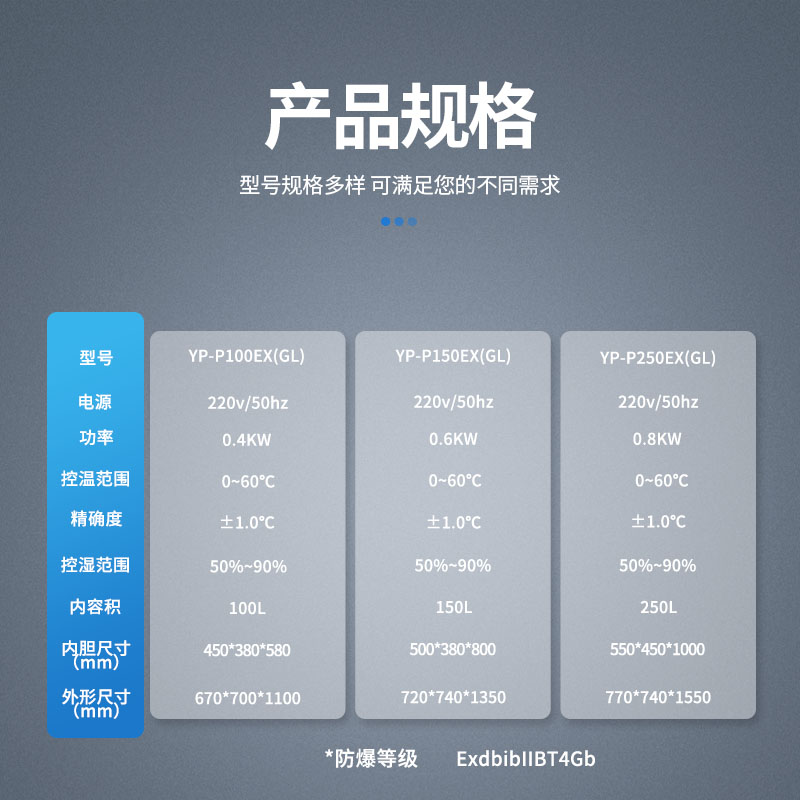 參數(shù)-參數(shù)-干燥-恒溫恒濕試驗(yàn)箱（LRH).jpg
