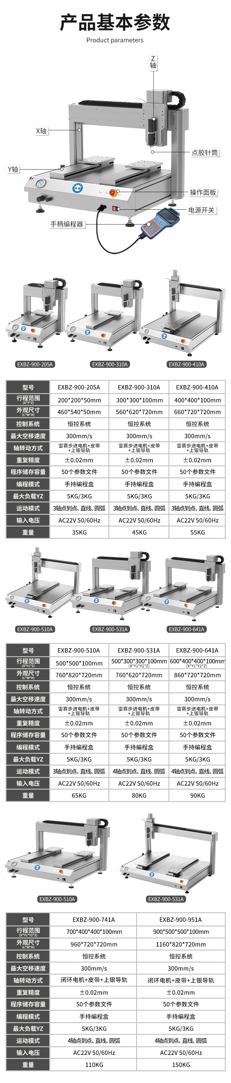 英鵬防爆全制動(dòng)點(diǎn)膠機(jī)-詳情頁A-c.jpg